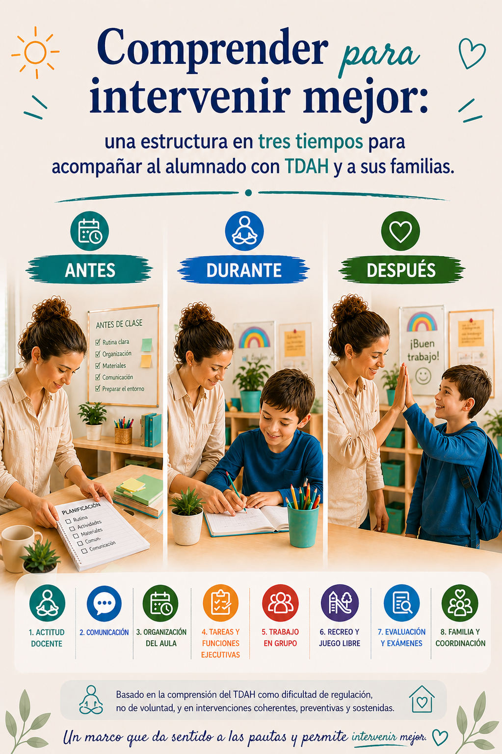 DAH en el aula: cómo intervenir antes, durante y después